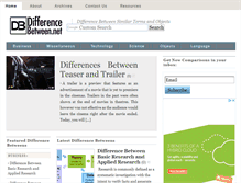 Tablet Screenshot of differencebetween.net
